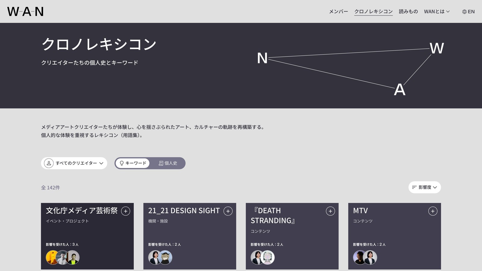 クロノレキシコンの一覧ページ。「クリエイターたちの個人史とキーワード」という説明とともに、文化庁メディア芸術祭、21_21 DESIGN SIGHT、DEATH STRANDING、MTVなど、クリエイターに影響を与えたキーワードのカードが影響度順に並んでいる